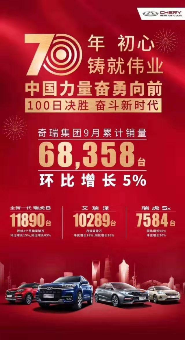 邊發(fā)喜報(bào)邊辟謠，中國汽車企業(yè)洗牌時(shí)刻已然來到？