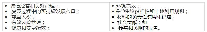 國際鋁協(xié)中文版《可持續(xù)鋁土礦開采指南》發(fā)布