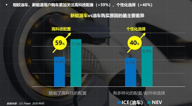 “黑天鵝”之后，中國汽車業將如何再度起舞？