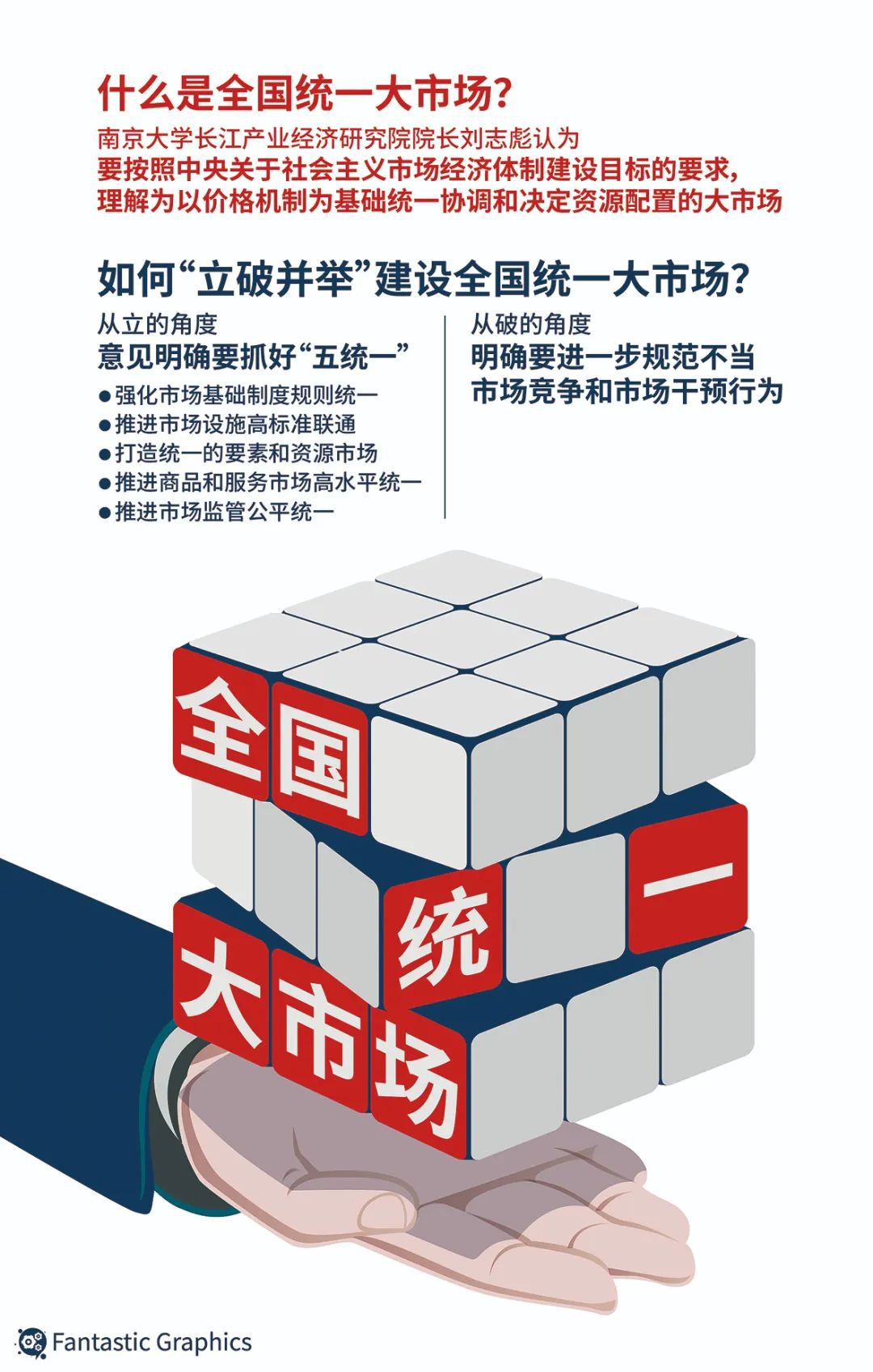 電解鋁全國統(tǒng)一大市場已具雛形