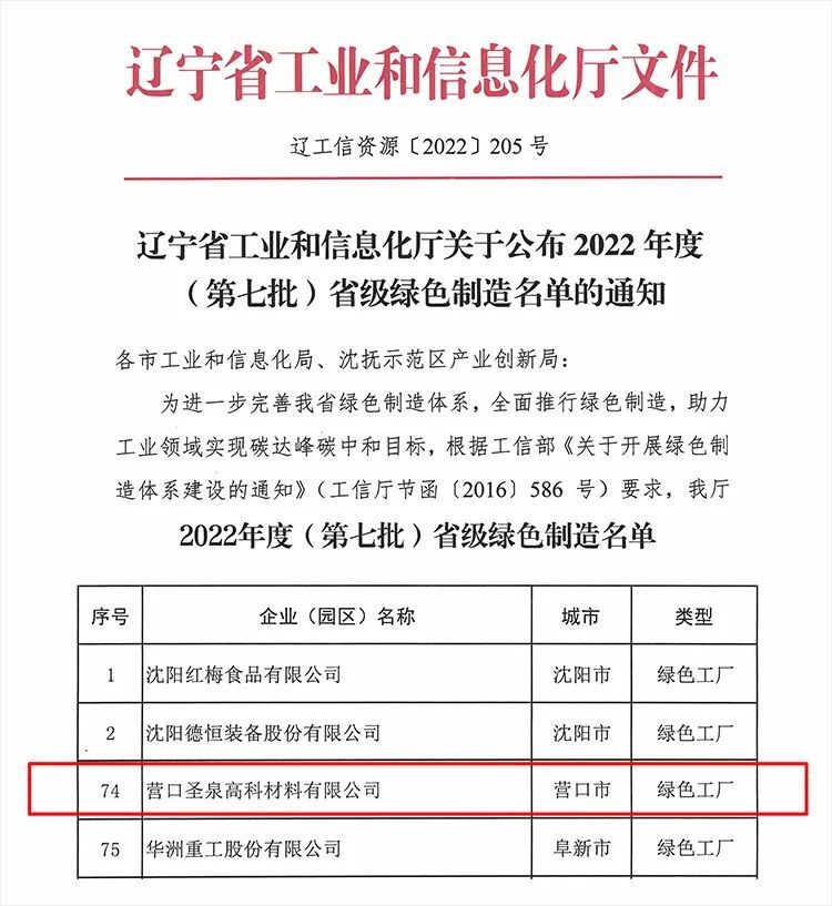 營(yíng)口圣泉高科材料有限公司喜獲省級(jí)綠色工廠稱號(hào)
