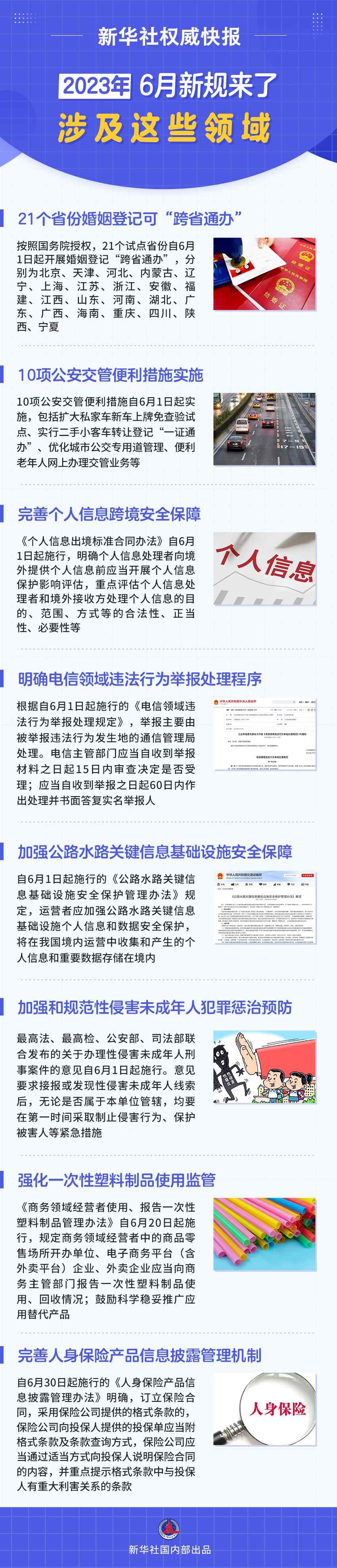新華社權(quán)威快報(bào)|6月新規(guī)來了